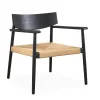 Alvar Lænestol