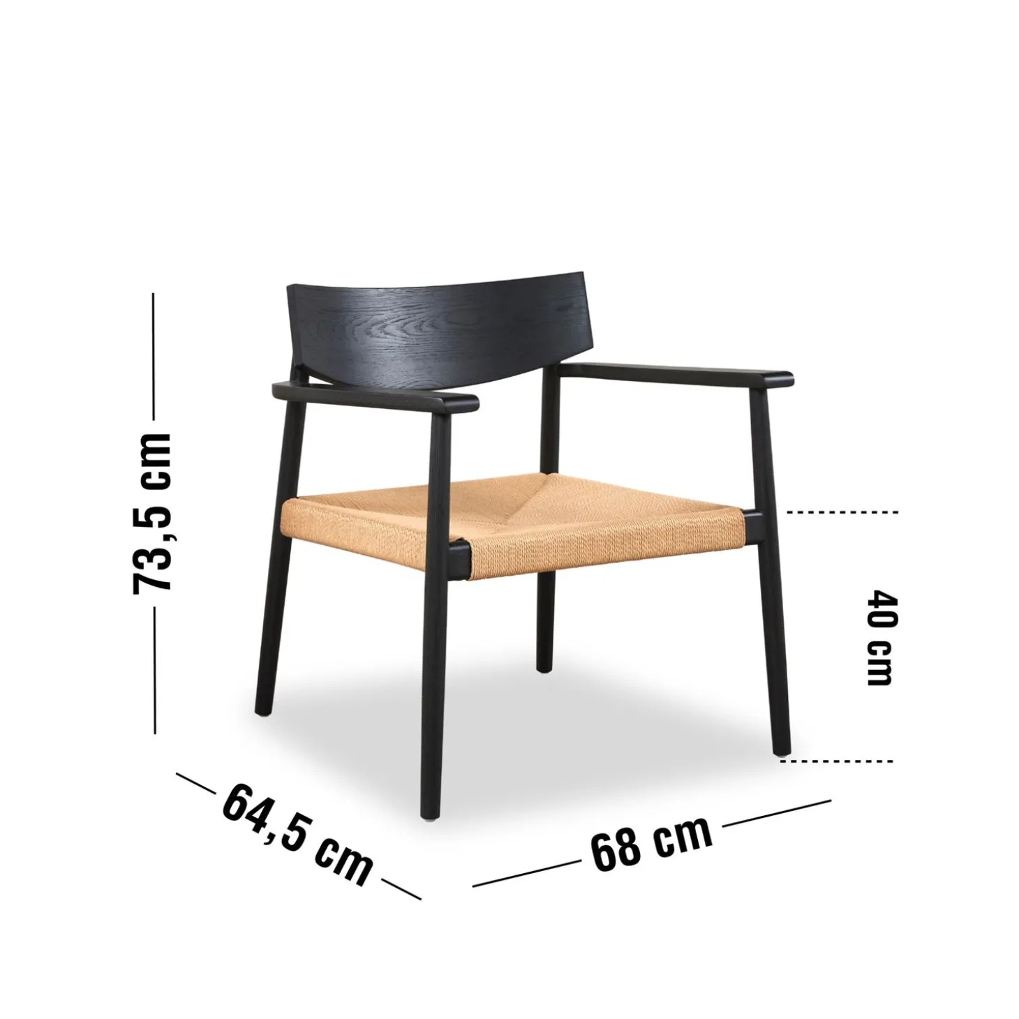 Alvar Lænestol