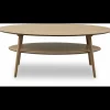 Kumla Sofabord 120 x 46 x 52 cm