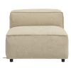Nordstrom Midtermodul