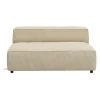 Nordstrom Midtermodul